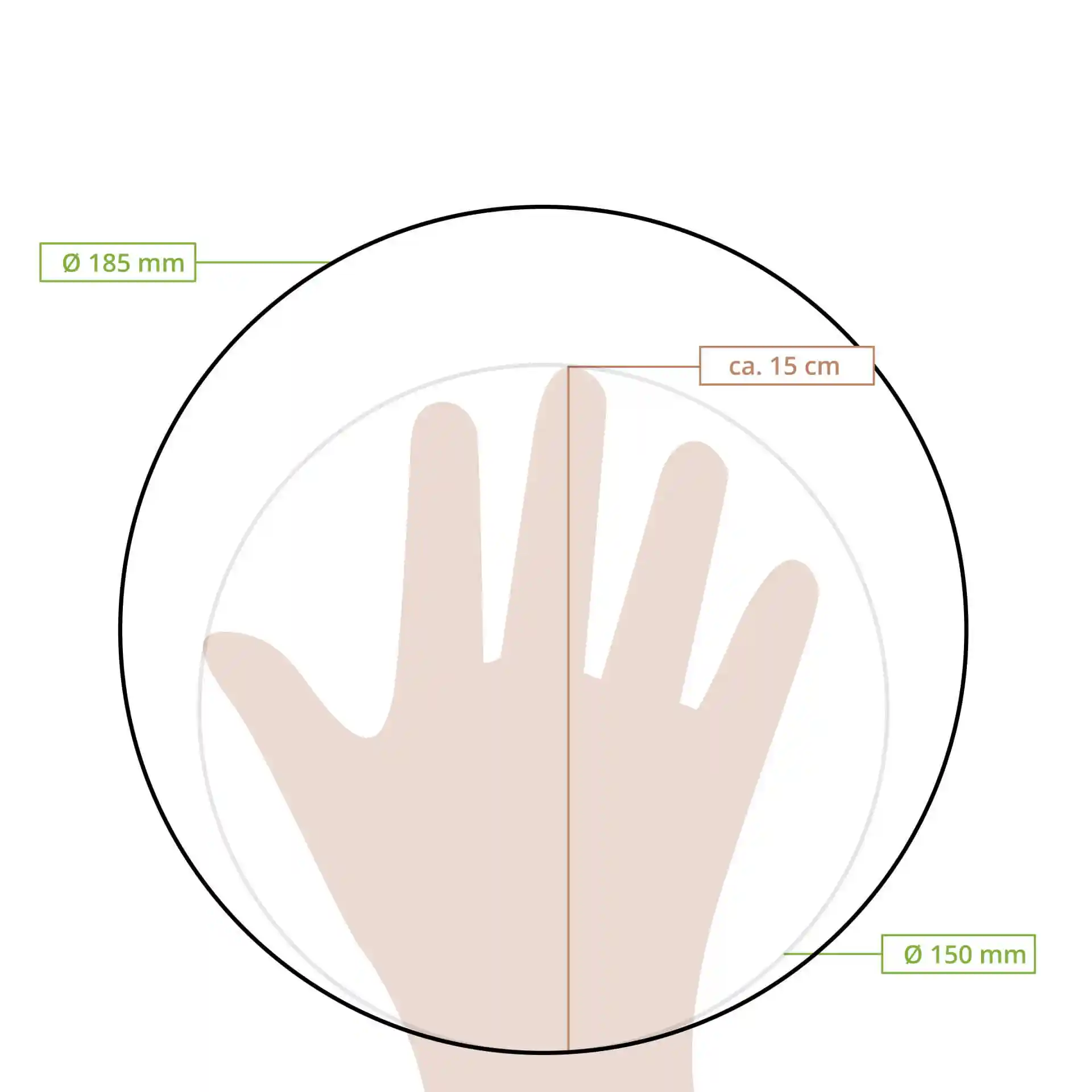 Schematische Zeichnung einer Hand über einem runden Becherdeckel mit Durchmessermarkierungen von 185 mm und 150 mm.