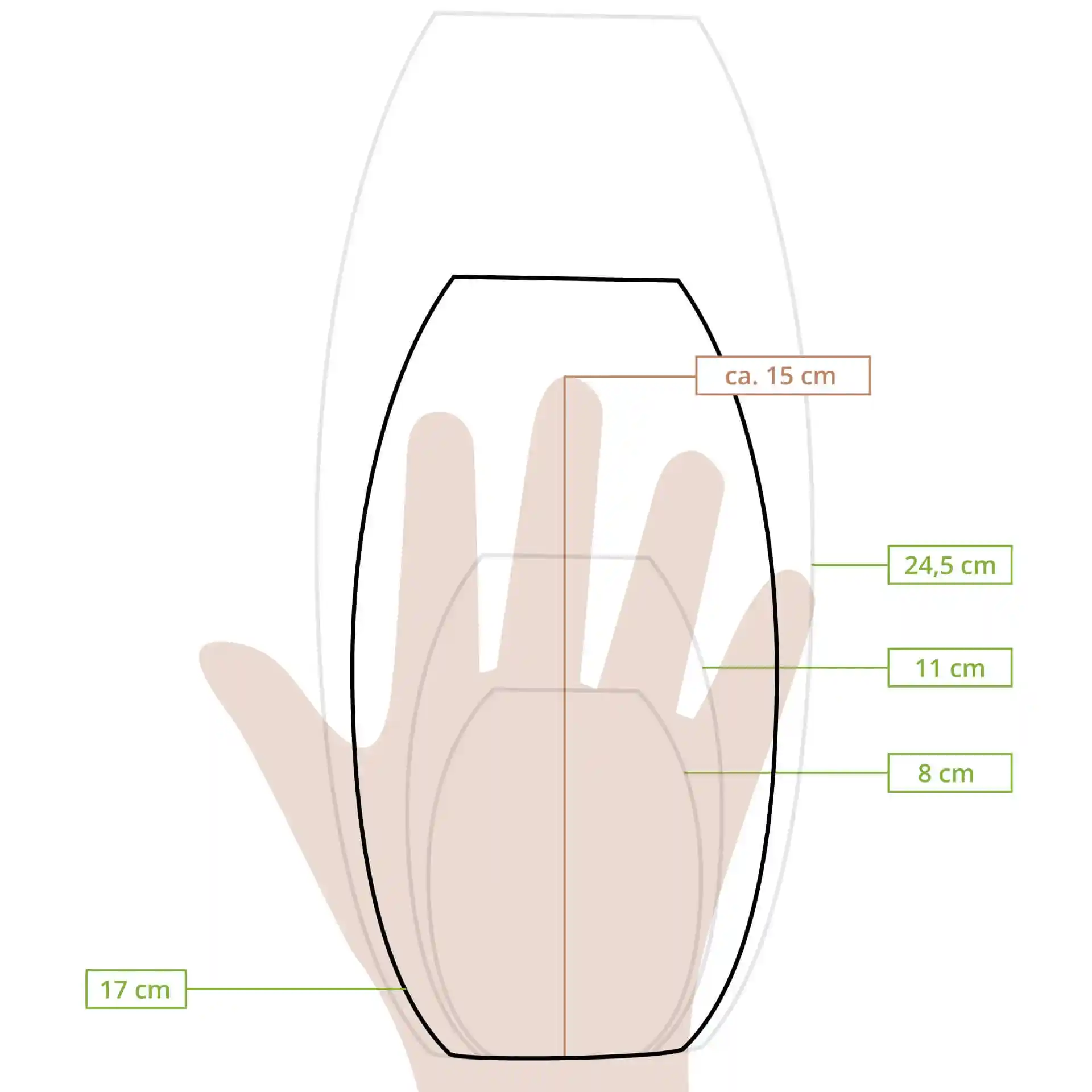 Schematische Zeichnung eines bootförmigen Objekts mit Maßlinien von 15 cm, 24,5 cm, 11 cm, 8 cm und 17 cm.