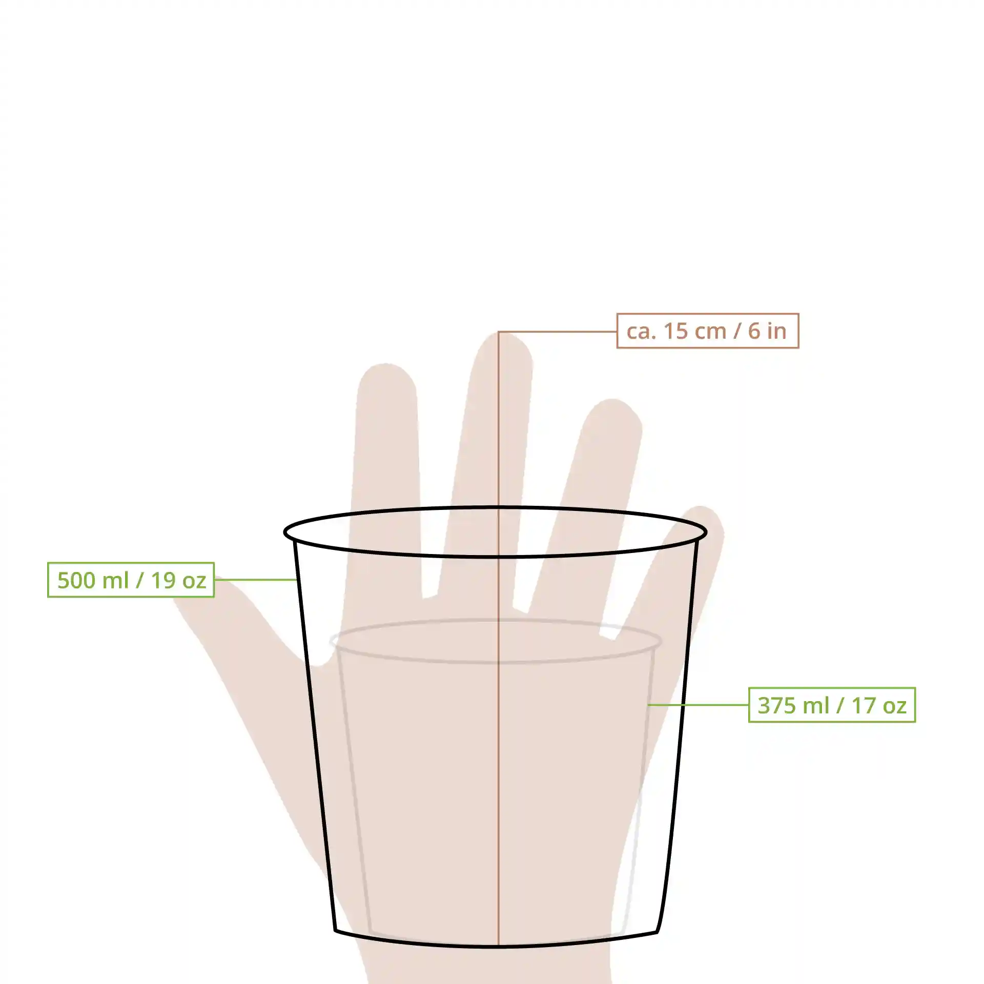 Schematische Zeichnung eines gerippten Bechers mit Hand zur Größenanpassung, zeigt Maße und Volumenmarkierungen.