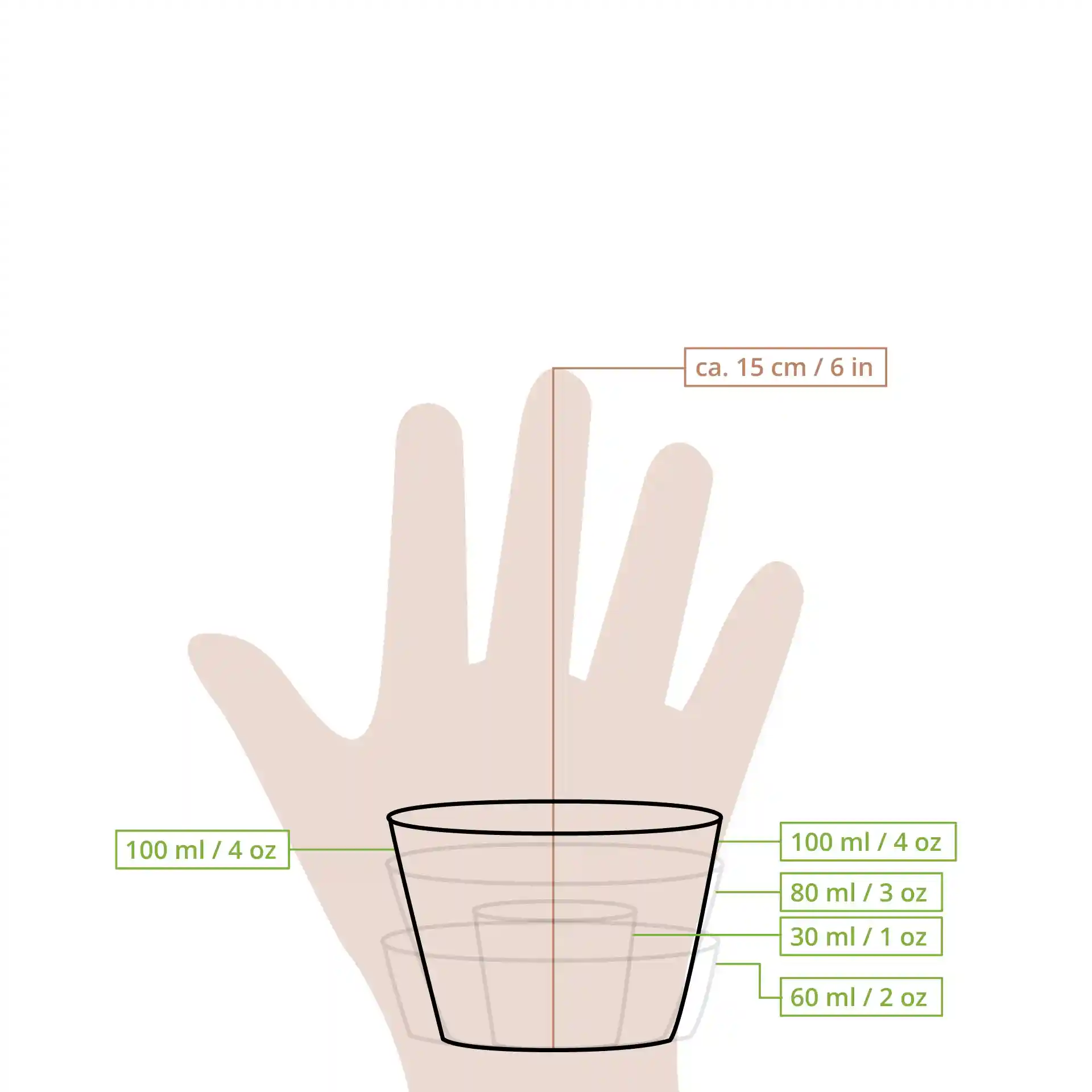 Schematische Zeichnung eines transparenten Bechers mit Maßangaben und einer Hand zur Größenreferenz.