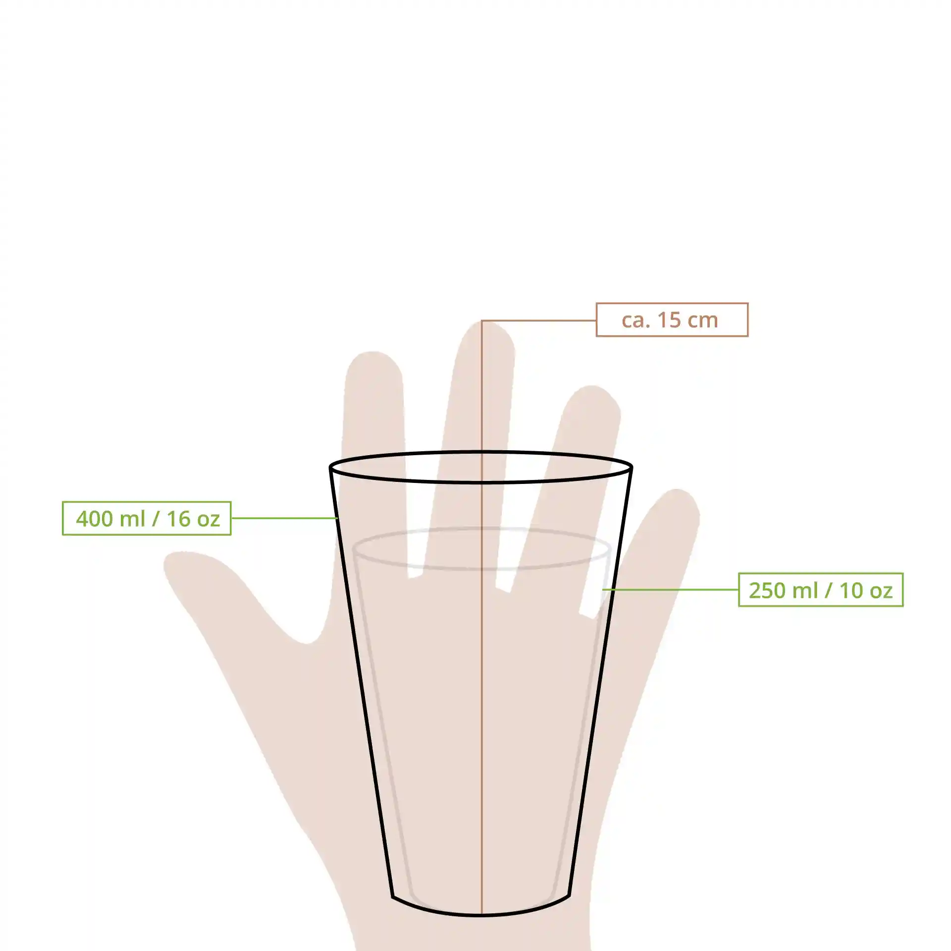 Schematic drawing of a cream white ribbed cup with dimensions and volume markings, held against a hand for scale.