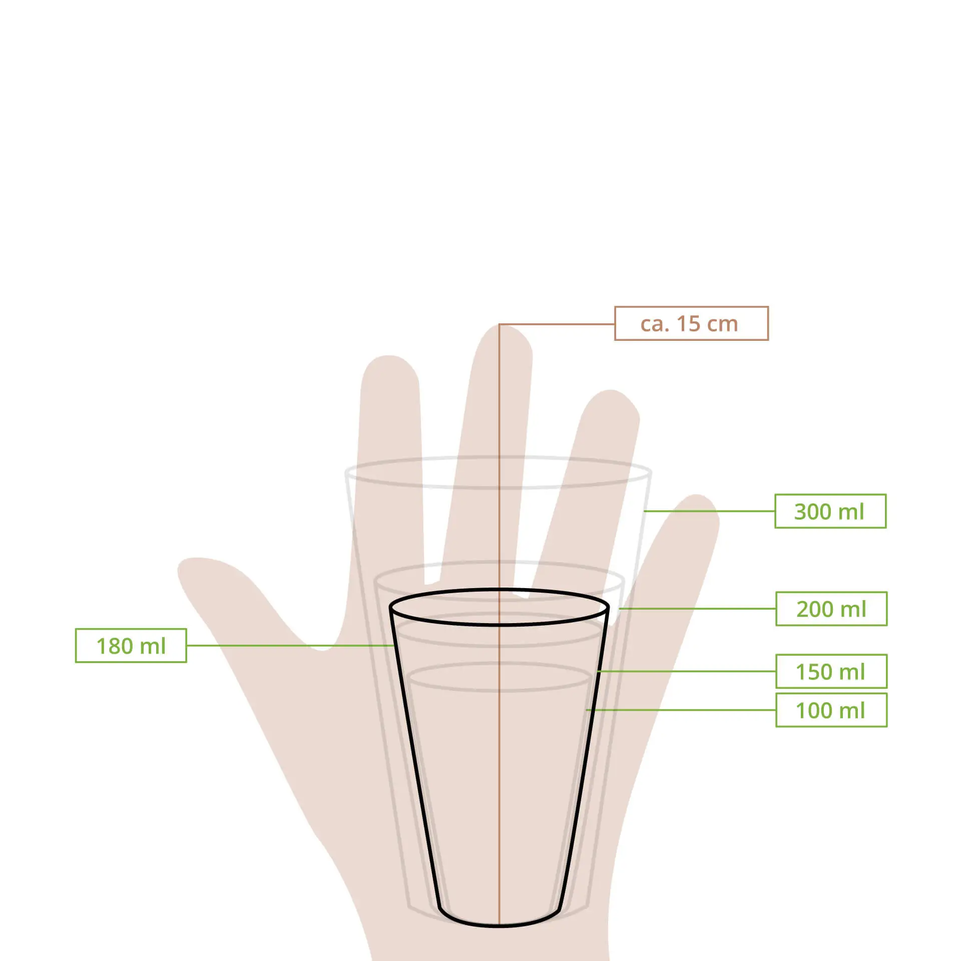 Automaten Becher aus Pappe "EcoUp©", 180 ml / 7,5 oz Automaten Becher aus Pappe "EcoUp©", 180 ml / 7,5 oz