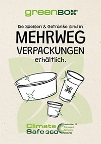 Mehrweg-Poster: Verpackungen DIN A4