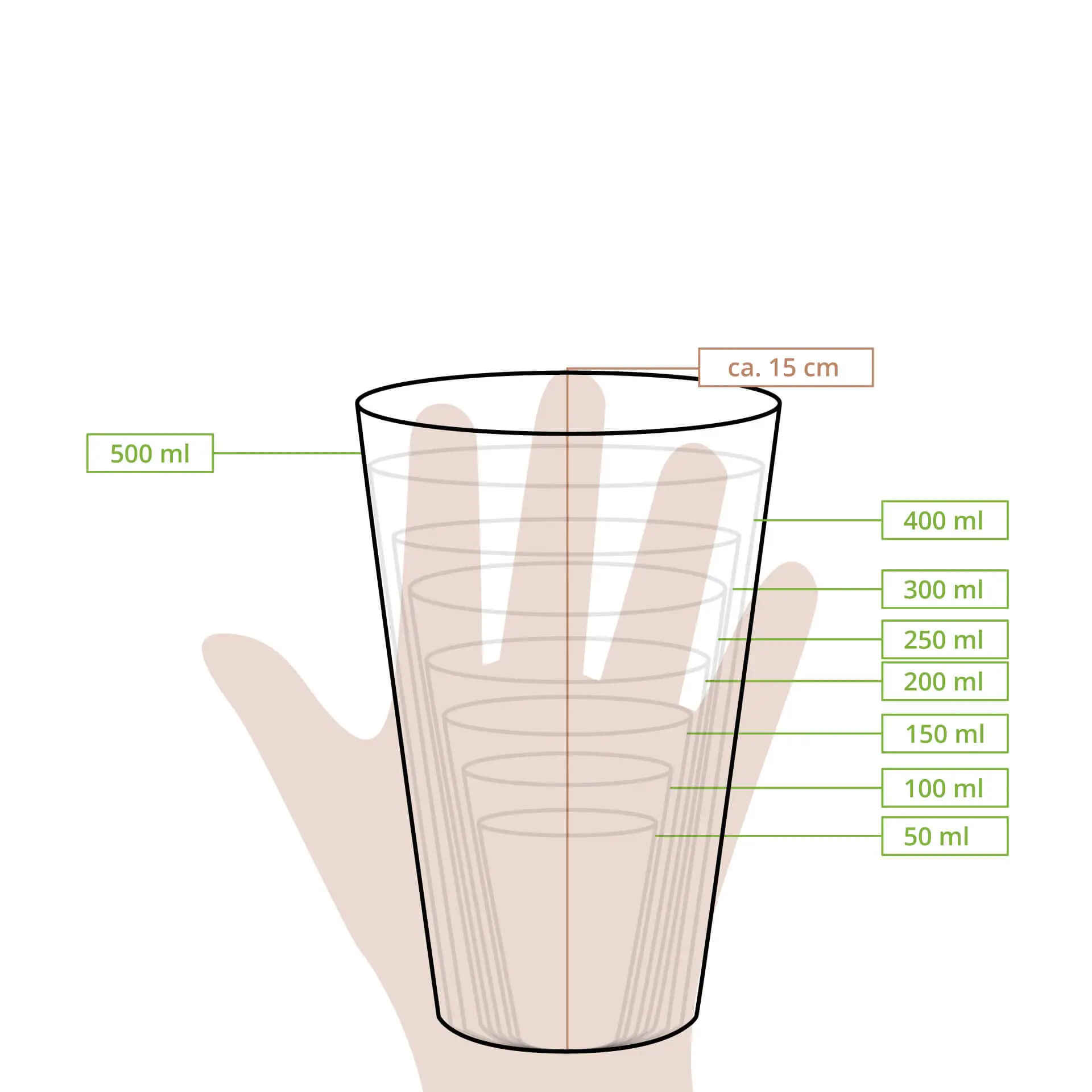 Single-wall white paper cup with PLA coating, 500 ml capacity, shown against a hand for size reference.