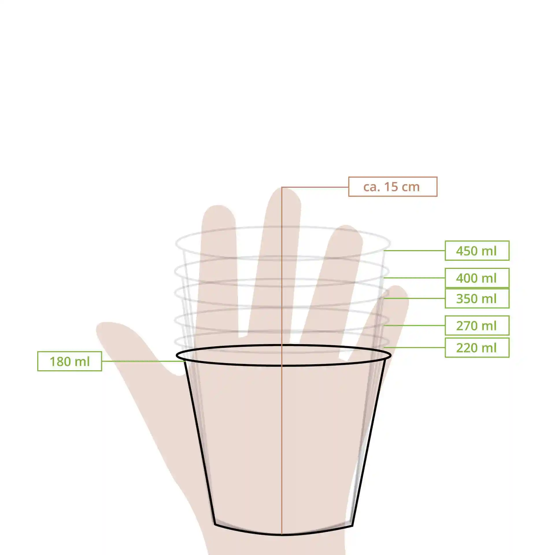 Schematic drawing of a brown paper ice cream cup with volume markings, hand for scale, and dimensions indicated.