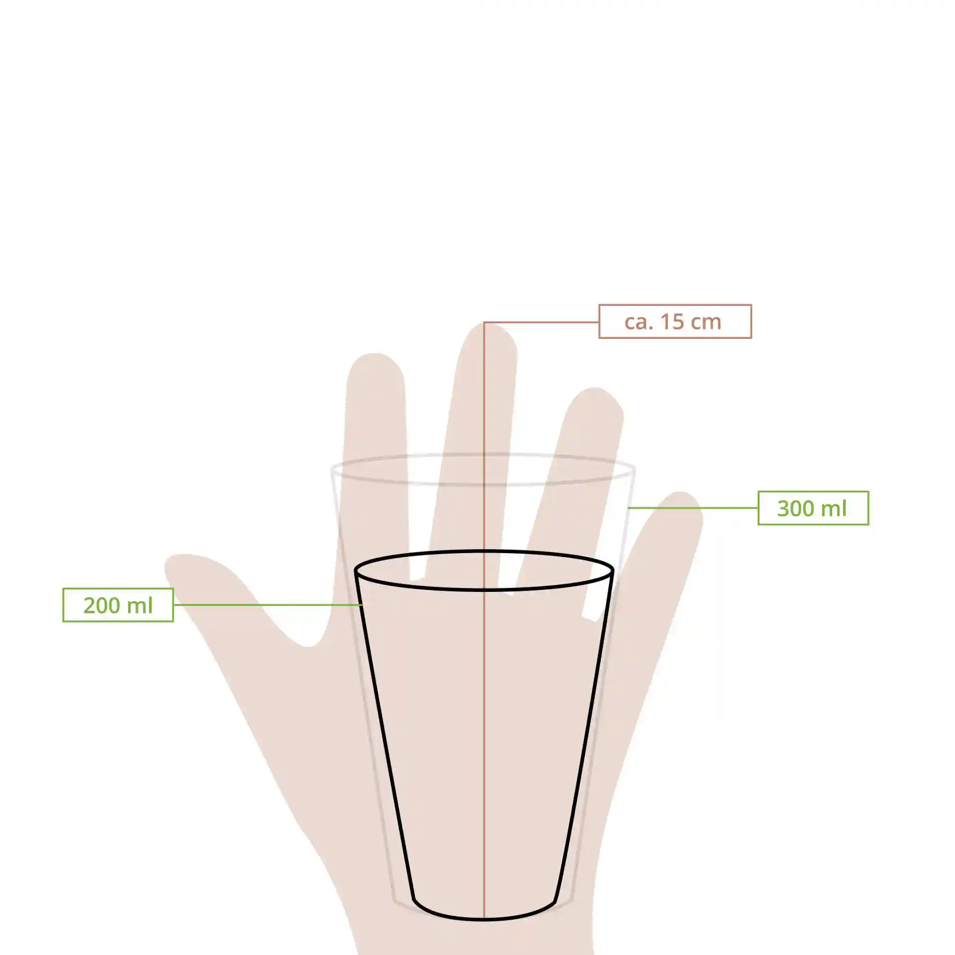 Schematic drawing of a paper cup with dimensions, showing a height of approximately 15 cm and volume markings for 200 ml and 300 ml.