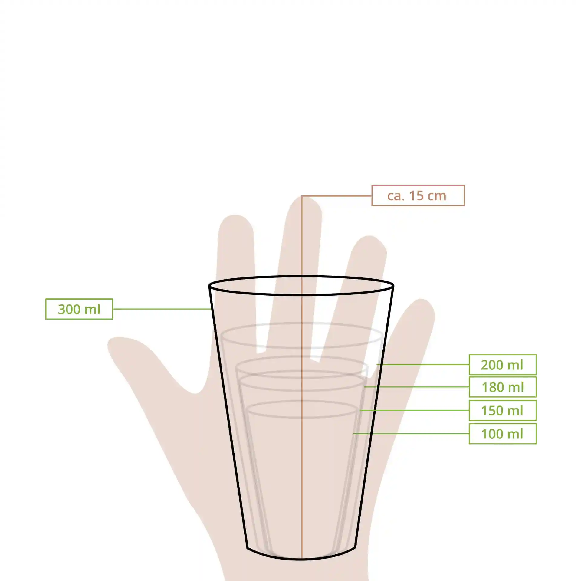Schematic drawing of a paper cup with measurement lines showing height and volume markings for 100 ml to 300 ml.