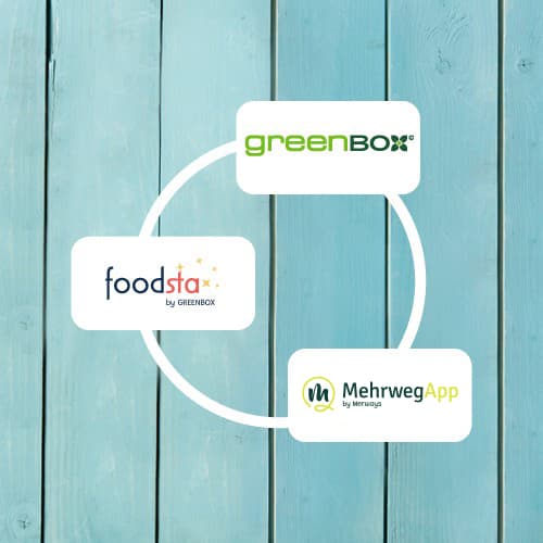 mehrwegapp_foodsta_greenbox