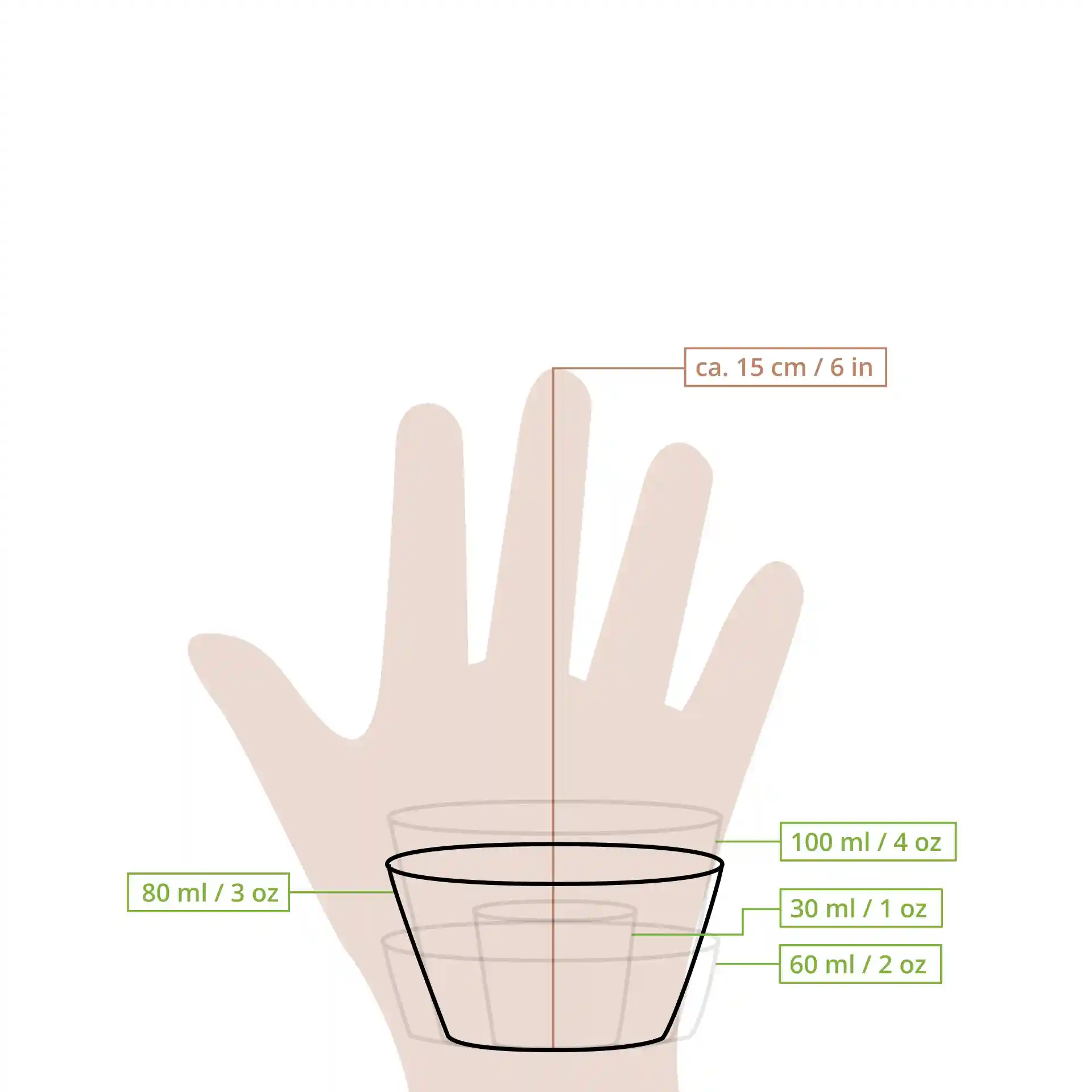 Schematische Zeichnung eines transparenten PLA-Bechers mit Maßangaben und einer Hand zur Größenreferenz.