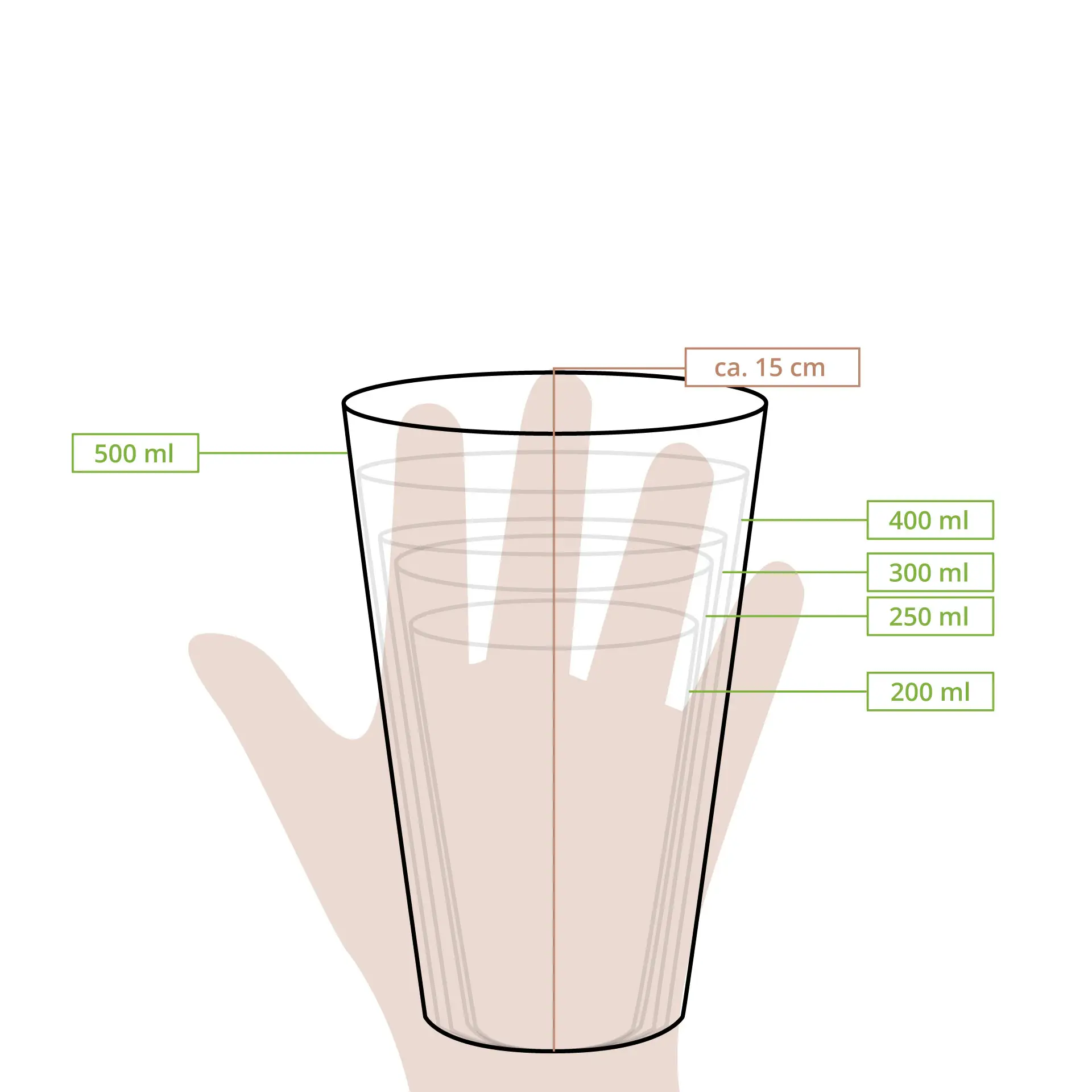 20 oz biodegradable PLA cup with CE marking; technical drawing showing dimensions and details.