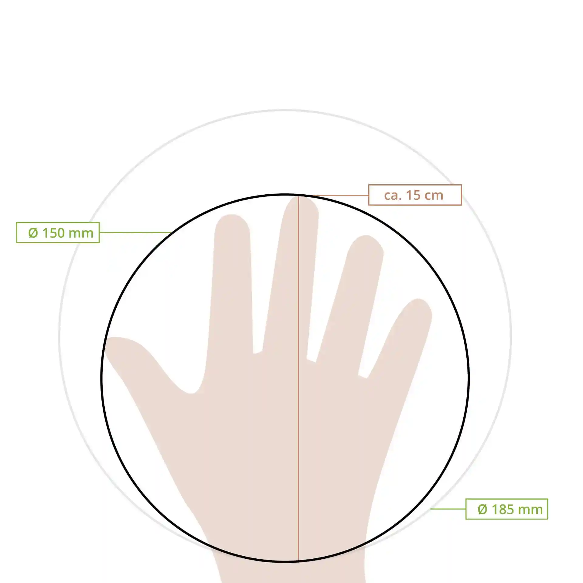 Schematische Zeichnung einer Hand in zwei Kreisen mit Durchmessern von 150 mm und 185 mm, mit Maßlinien.