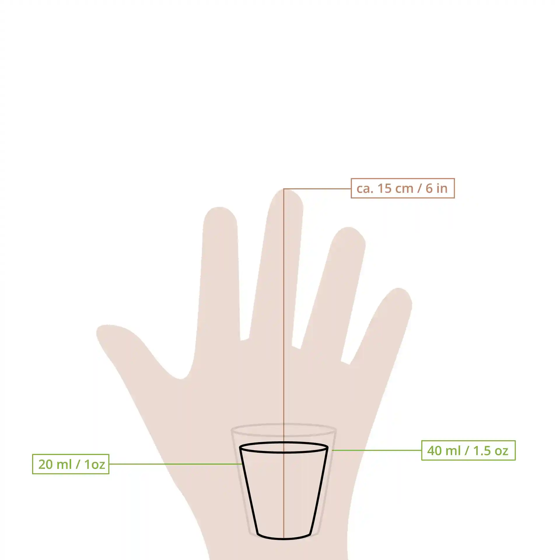 Schematische Zeichnung einer Hand, die einen weißen Papierbecher mit Maßlinien für Größe und Volumen hält.