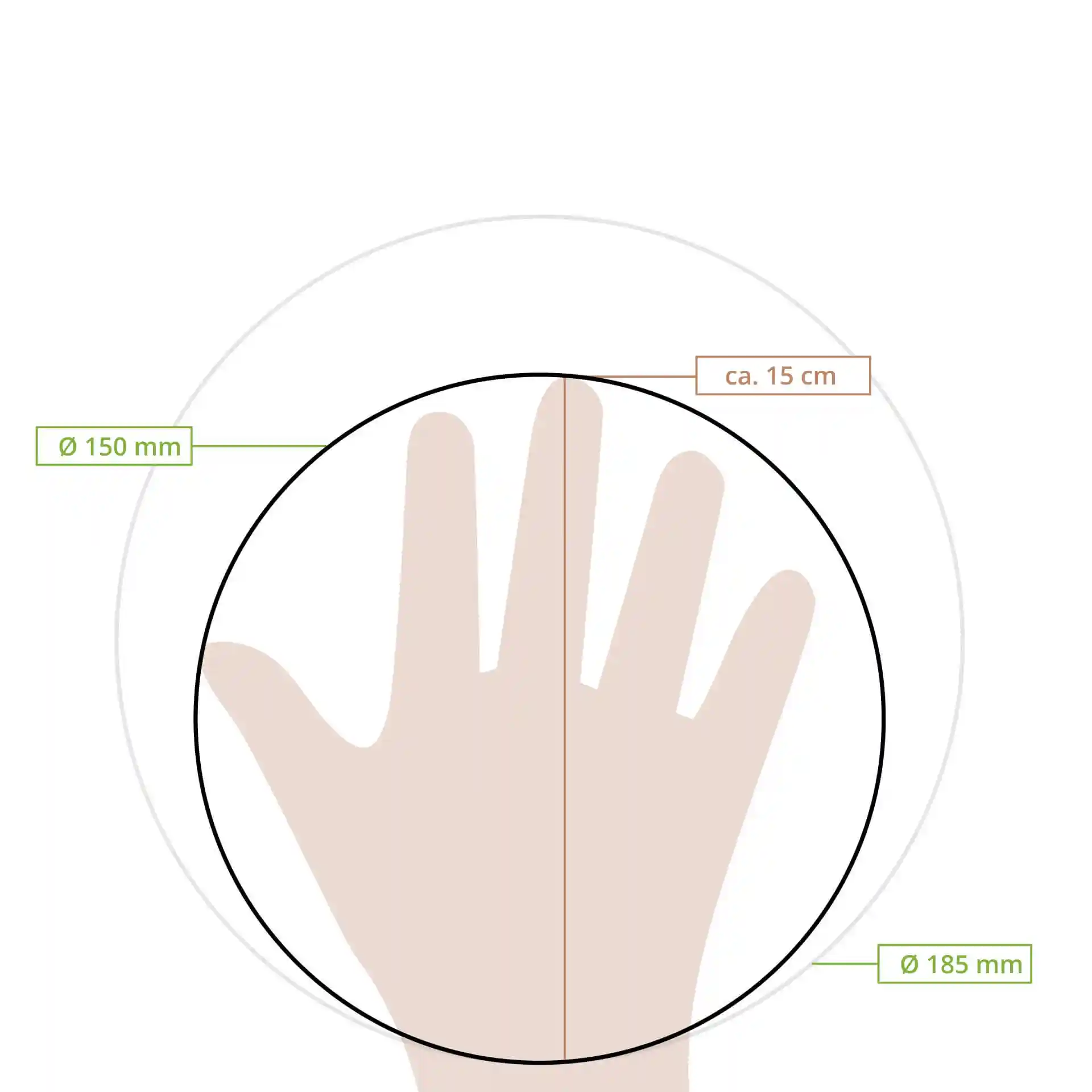 Schematic drawing of a hand inside two circles with diameters of 150 mm and 185 mm, with measurement lines.