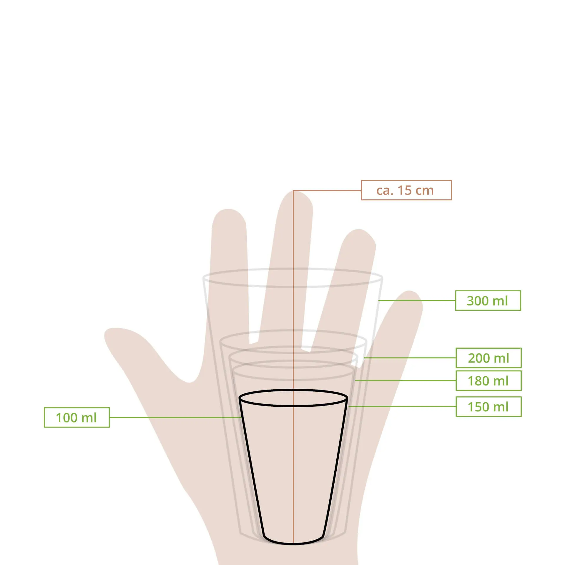 Pappbecher 100 ml / 4 oz, Ø 62 mm, "EcoUp©"- Icons