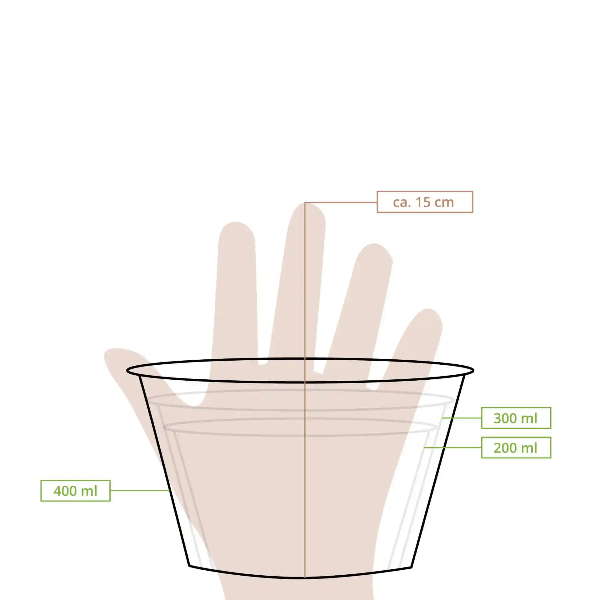 Schematische Zeichnung eines runden Papp-Suppenbehälters mit einer Hand zur Größenangabe, zeigt Maße und Volumenmarkierungen.