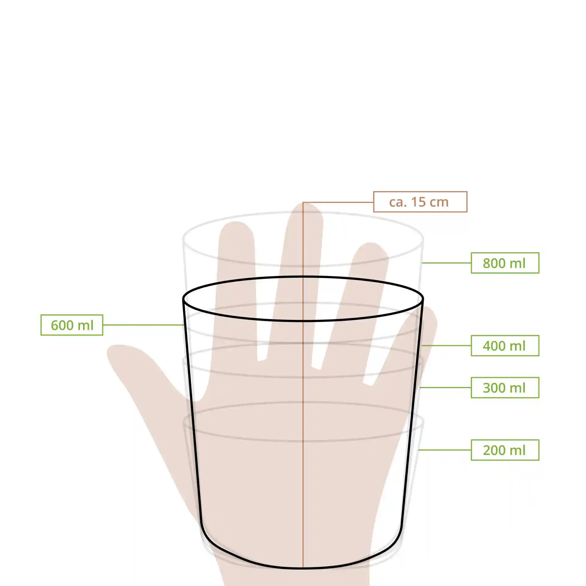 Schematic drawing of a round soup container with measurement markings for volume and height, shown with a hand for scale.