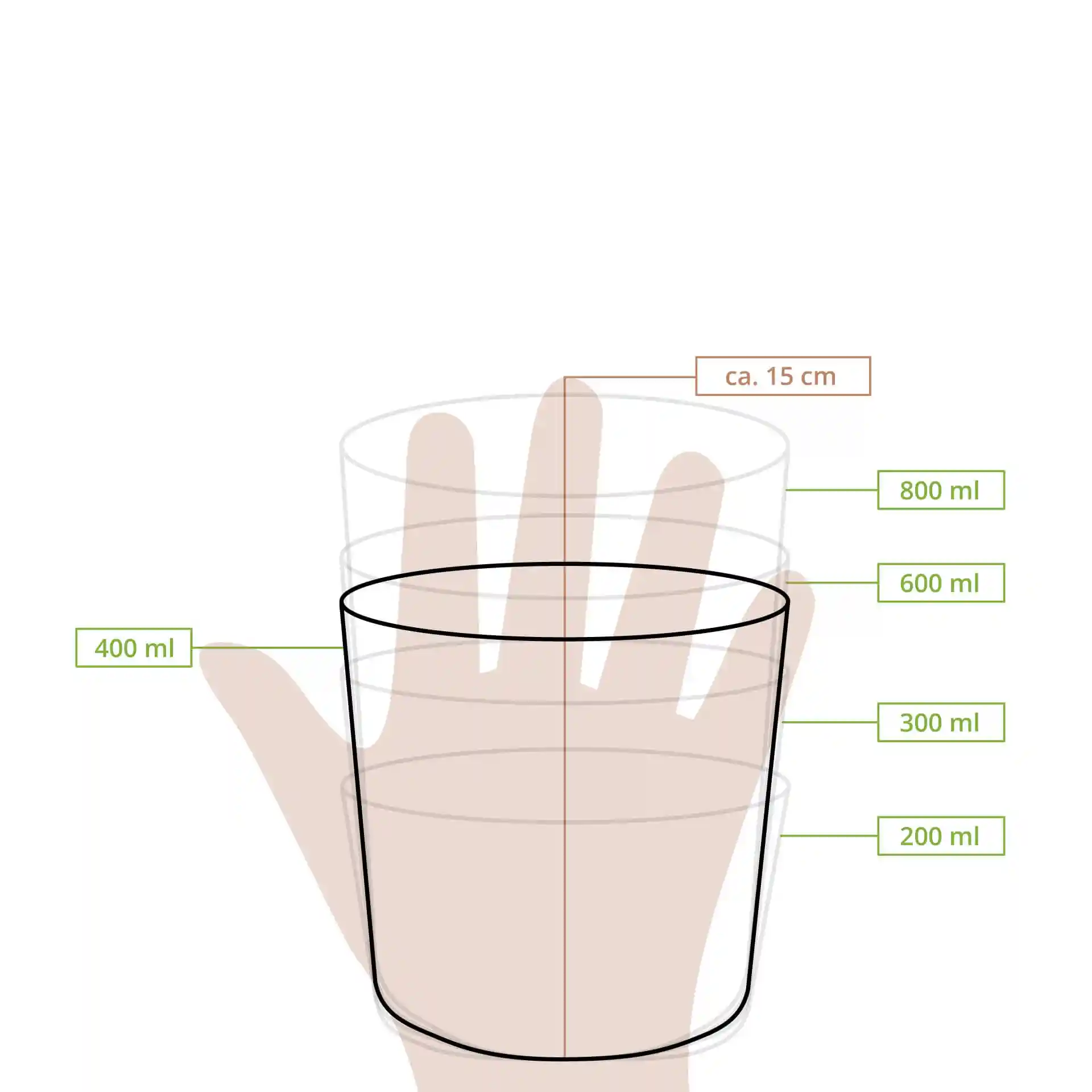 Schematic drawing of a round soup cup with measurement lines indicating volumes of 200 ml to 800 ml and height of approximately 15 cm.