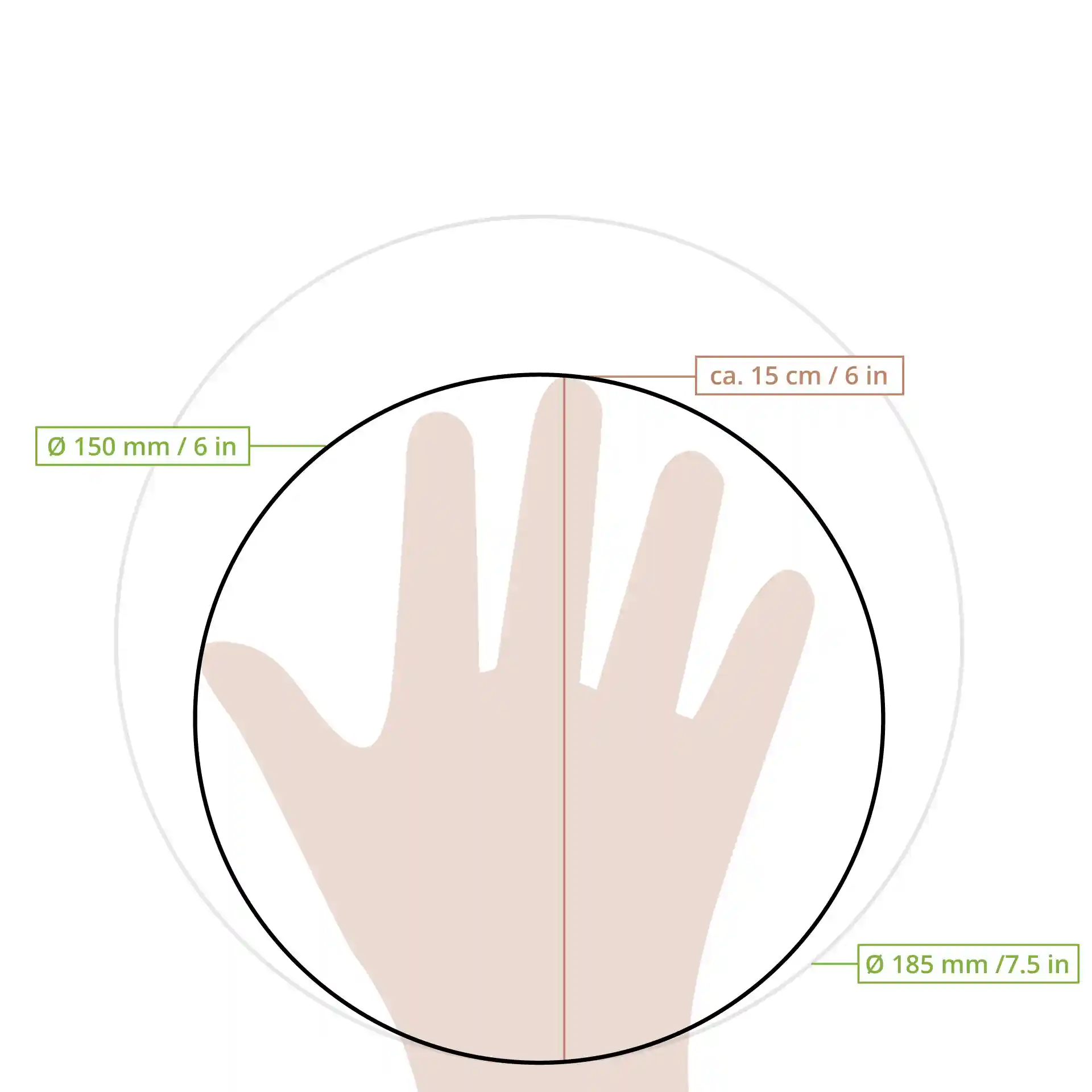 Schematische Zeichnung einer Hand in zwei Kreisen mit Durchmessern von 150 mm und 185 mm auf einem schlichten Hintergrund.