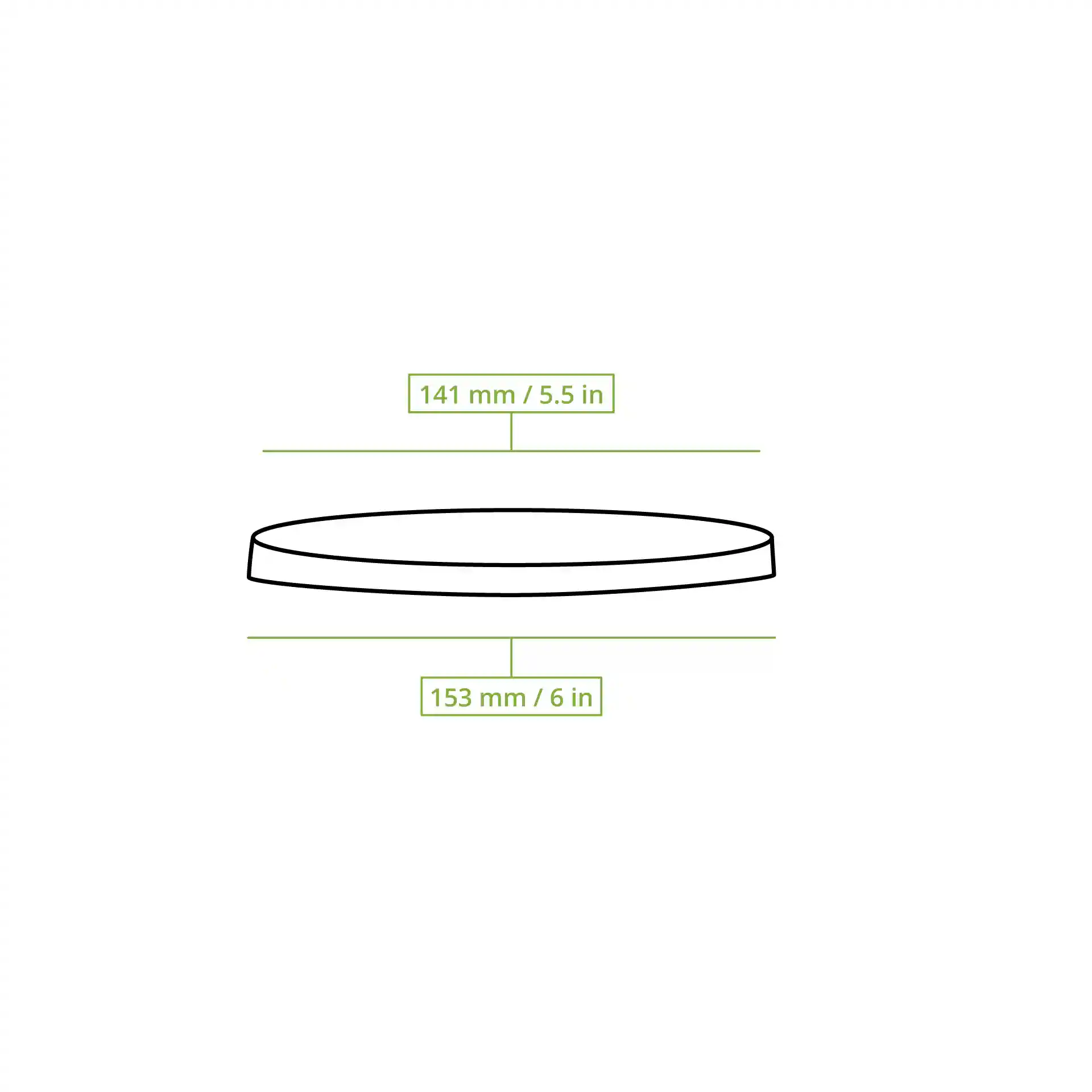 Schematische Zeichnung eines runden Becherdeckels mit Maßlinien, die Durchmesser von 141 mm und 153 mm zeigen.