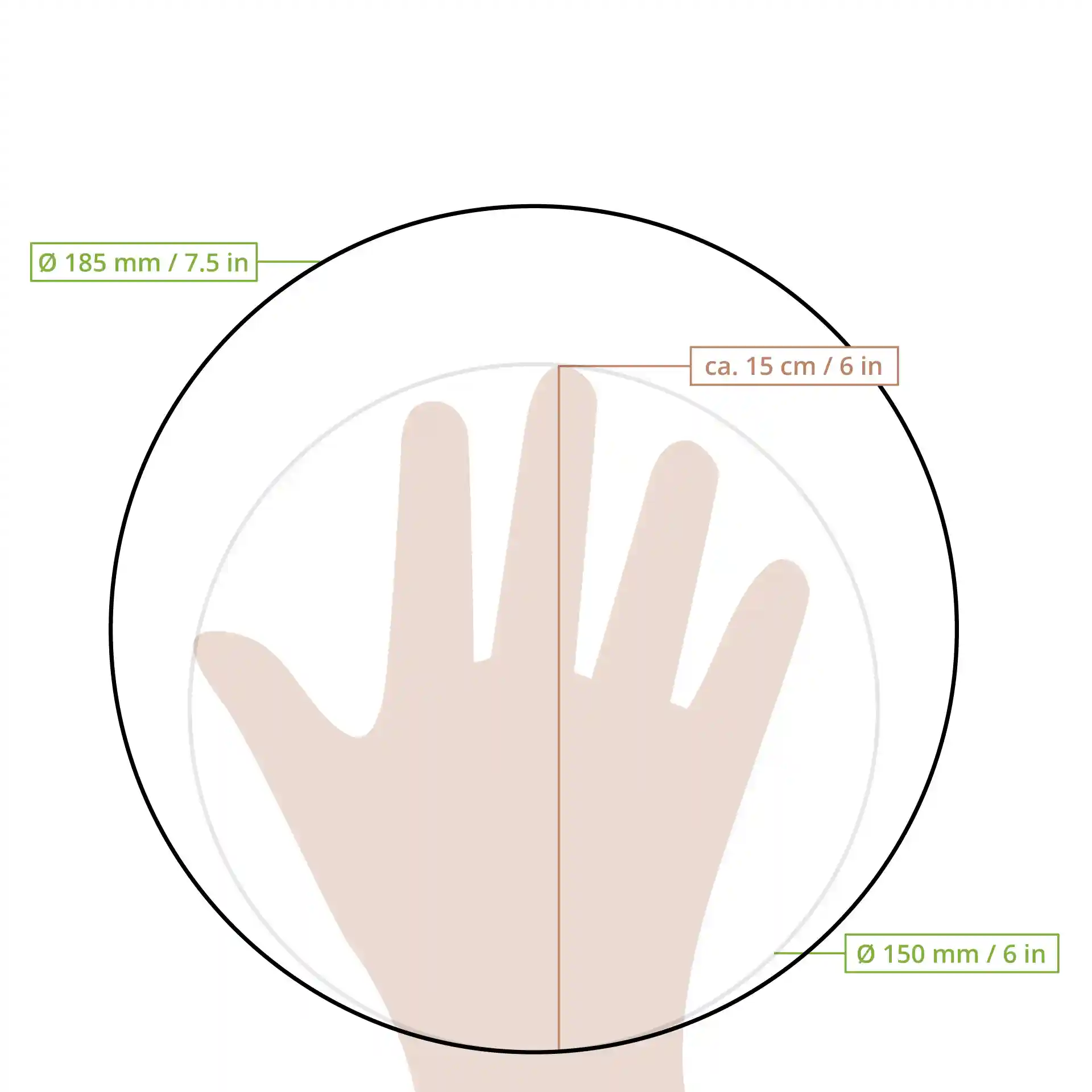 Schematische Zeichnung einer Hand in einem Kreis mit Durchmessermessungen von 185 mm und 150 mm auf einem schlichten Hintergrund.