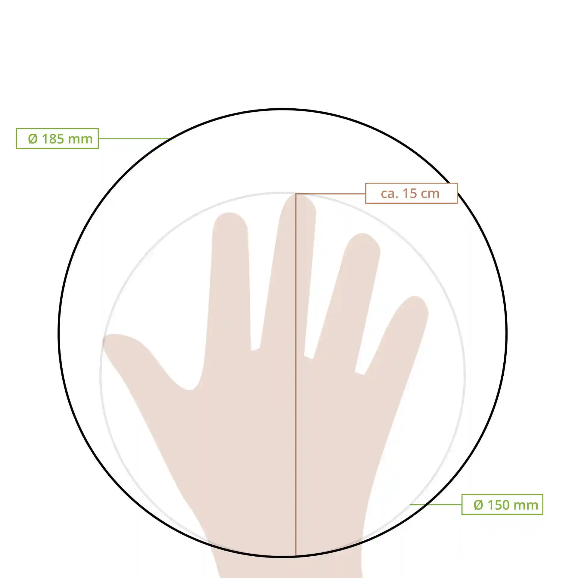 Schematische Zeichnung einer Hand in einem Kreis mit Durchmessermessungen von 185 mm und 150 mm.