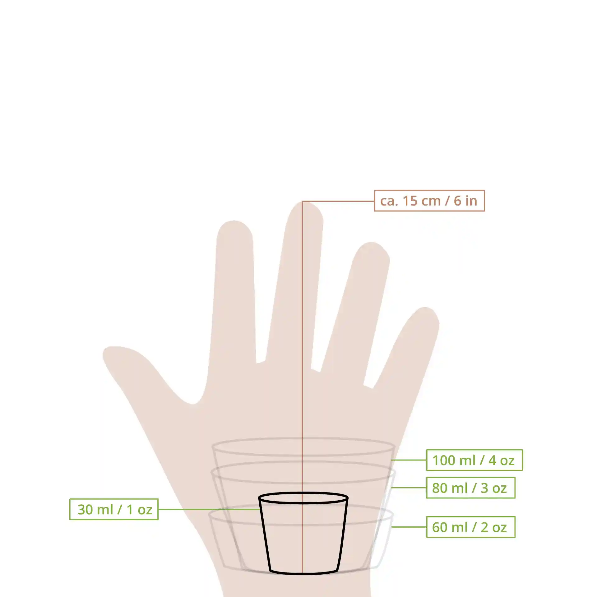Schematische Zeichnung einer Hand mit einem transparenten PLA-Becher und Maßdetails für verschiedene Volumina.