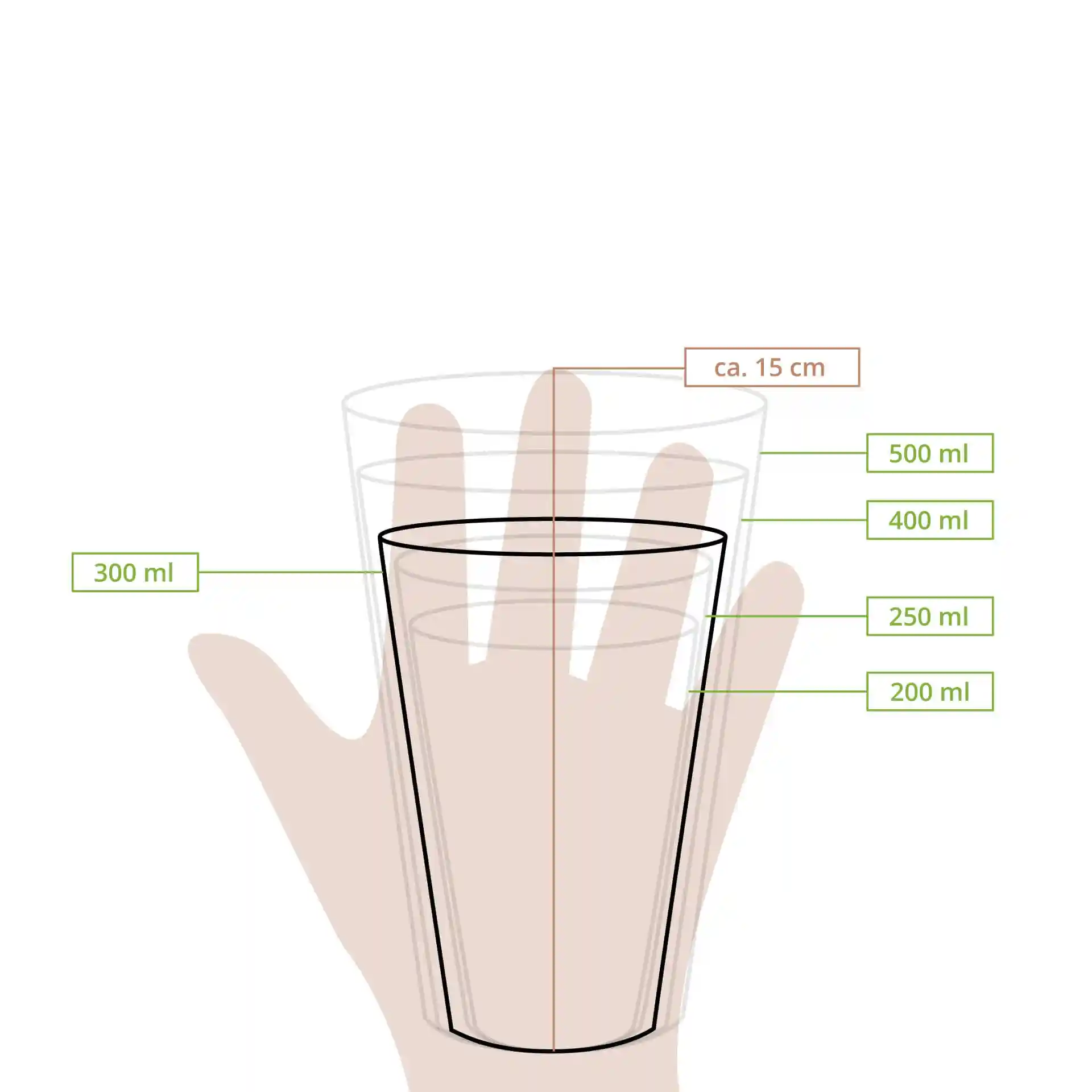 Schematische Zeichnung eines transparenten Plastikbechers mit Maßangaben für Volumen und Höhe.