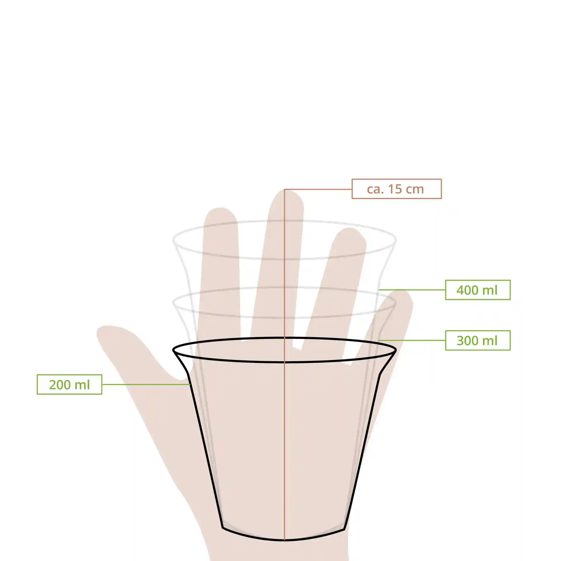 Schematic drawing of a cup with dimension lines showing heights of 15 cm and volumes of 200 ml, 300 ml, and 400 ml.