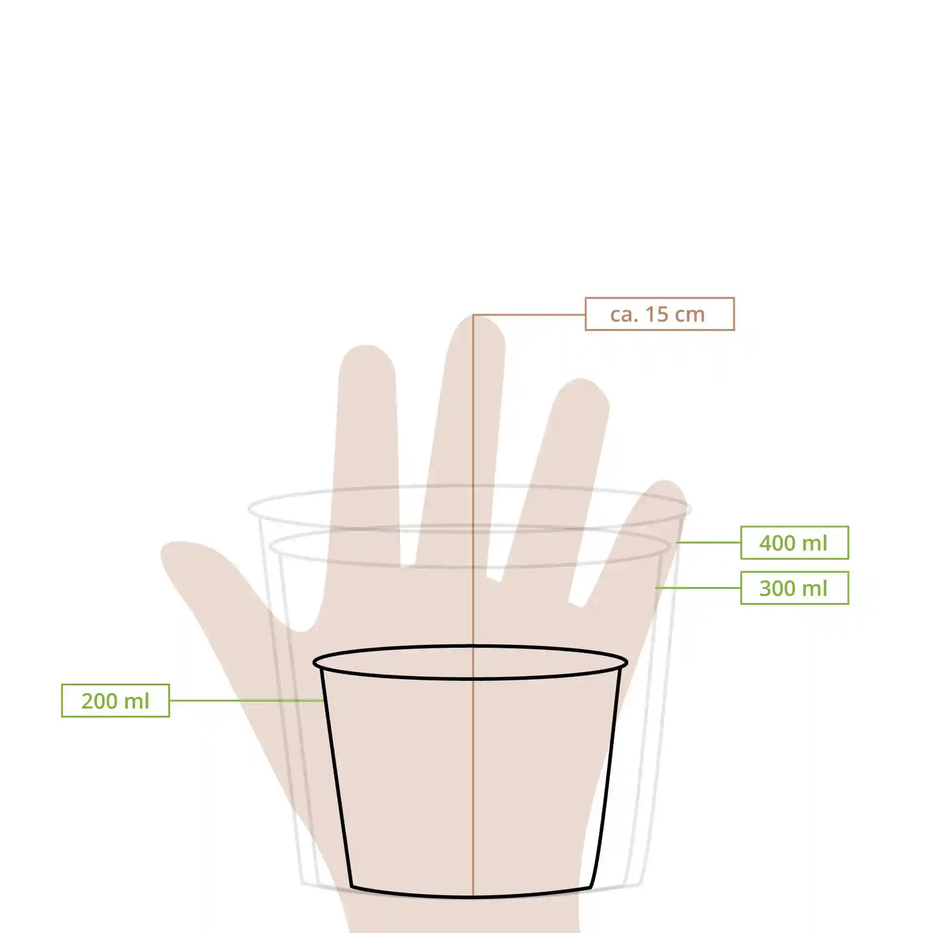 Schematische Zeichnung eines braunen Papp-Suppenbehälters mit Maßen und Volumenmarkierungen, in einer Hand gehalten.