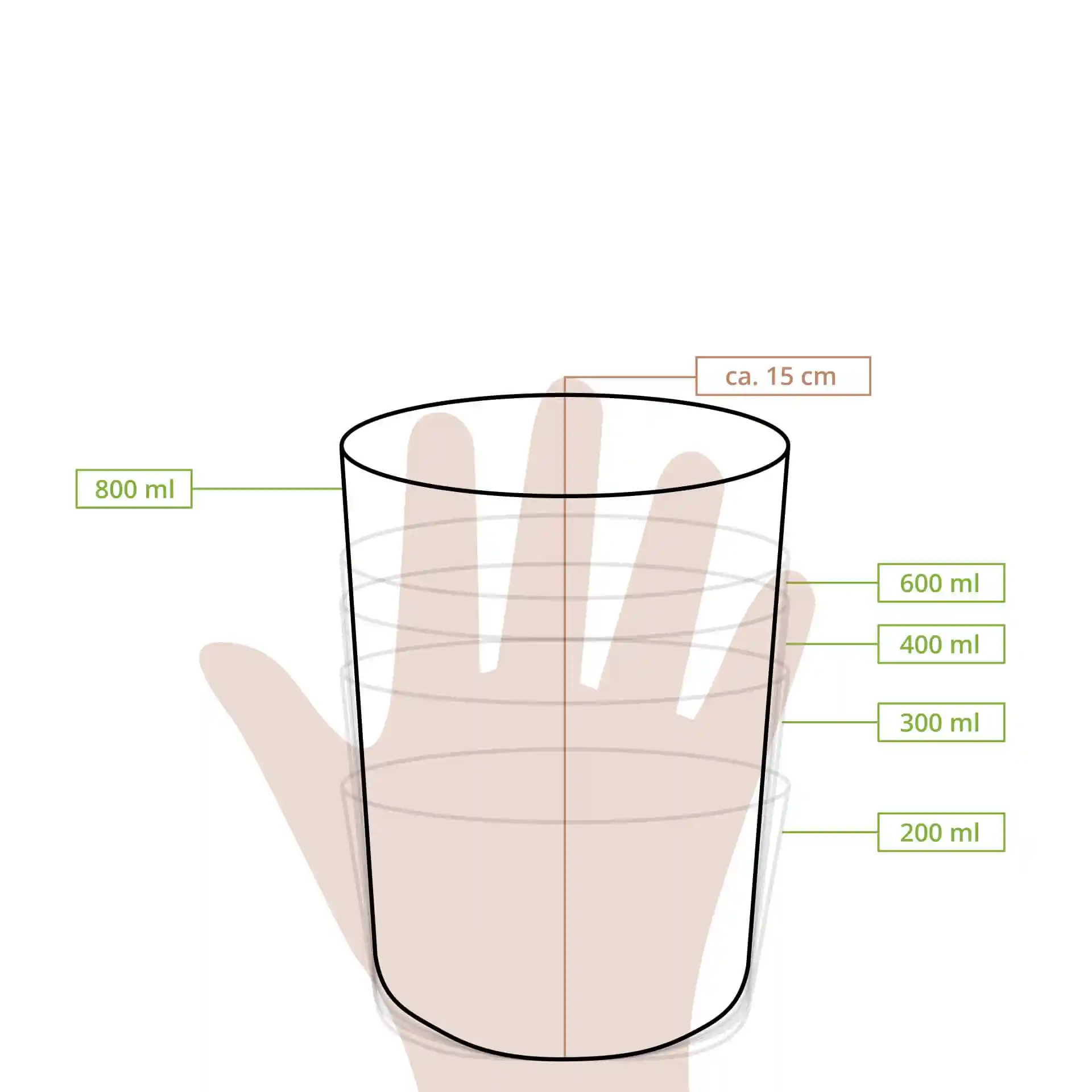 Schematic drawing of a round cardboard cup with measurement lines indicating volumes of 200 ml to 800 ml and height of approximately 15 cm.